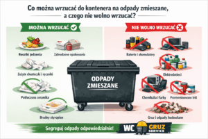Co trafia do kontenera na odpady zmieszane, a czego nie wolno wrzucać?